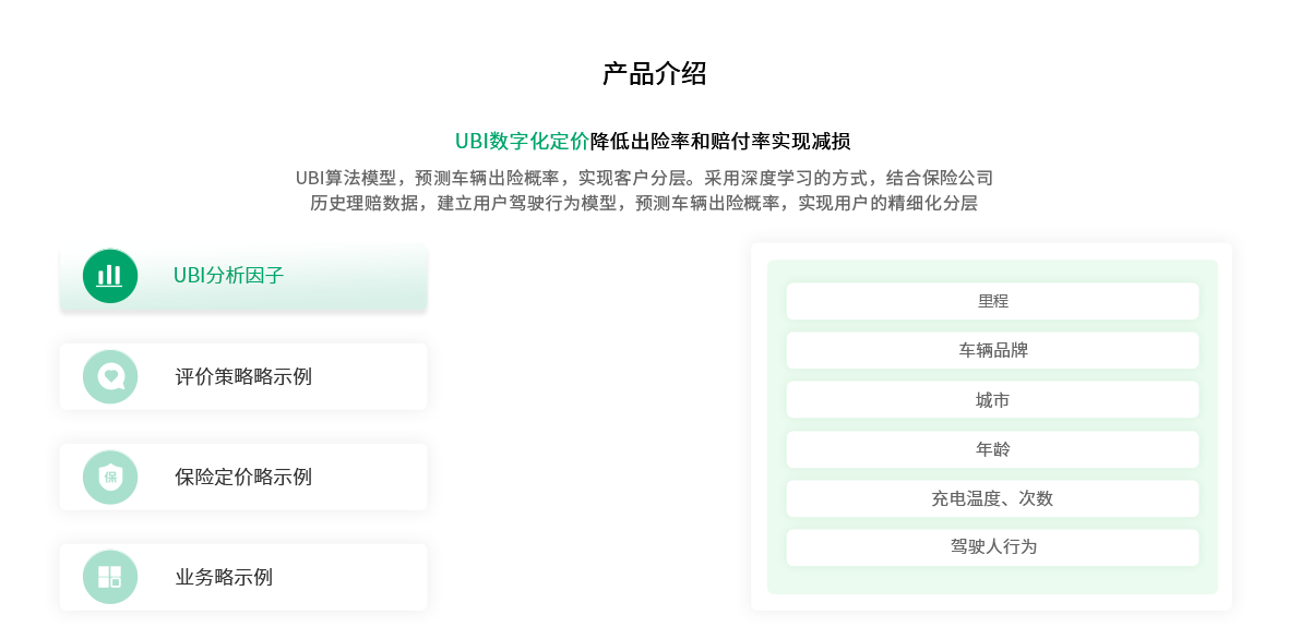 UBI延保