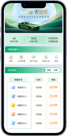 基于客户旅程区分线索