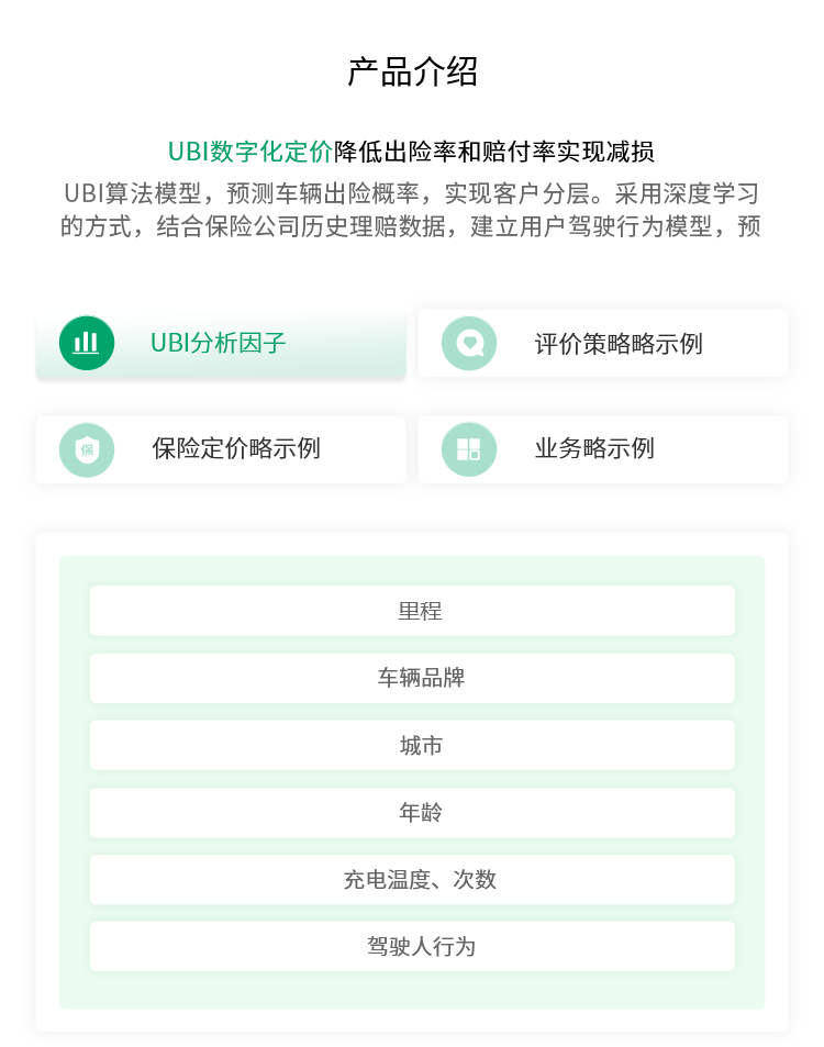 UBI延保