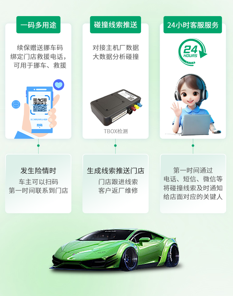 数字维保